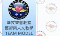 辛亥智慧教室
藝術與人文教學
TEAM MODEL