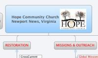 Hope Community Church
Newport News, Virginia