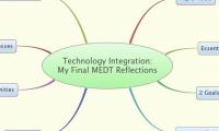 Technology Integration:
My Final MEDT Reflections
