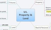 U1. 
Property & Land