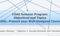 COAS Summer Program:
Objectives and Topics
GOAL: Present your Well-Designed Course