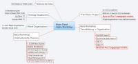 Bison Cloud
Alpha Workshop