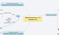 BiblioAcquéreur 2.0
Version 0.2