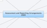 Assessment and Reporting Arrangements
2009