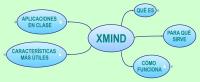 XMIND
