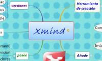 Xmind