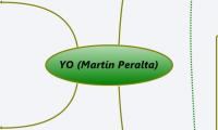 YO (Martín Peralta)