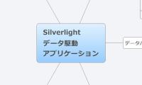 Silverlight
データ駆動
アプリケーション