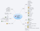 FireFox
Addon
ZQway