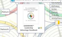 GAINMORE™
Leadership
Advantage Handbook
