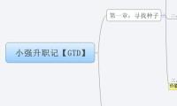 小强升职记【GTD】