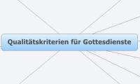 Qualitätskriterien für Gottesdienste