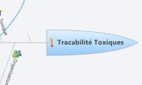 Tracabilité Toxiques