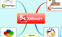XMind