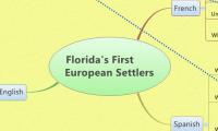 Florida's First 
European Settlers