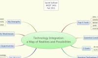 Technology Integration:
a Map of Realities and Possibilities