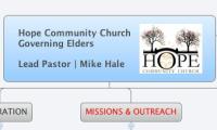 Hope Community Church  
Governing Elders

Lead Pastor | Mike Hale