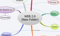 WEB 2.0
(New Folder)