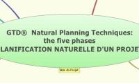 GTD®  Natural Planning Techniques:
the five phases
PLANIFICATION NATURELLE D'UN PROJET