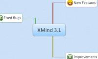 XMind 3.1
