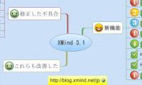 XMind 3.1