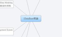 1DataBase理論