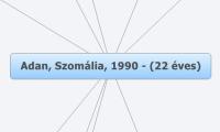  Adan, Szomália, 1990 - (22 éves)