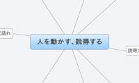 人を動かす、説得する