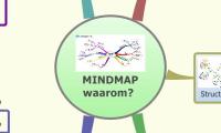 MINDMAP
waarom?