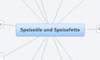 Speiseöle und Speisefette