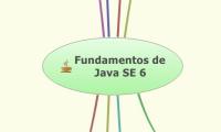 Fundamentos de
Java SE 6