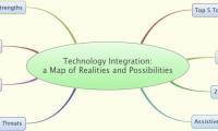 Technology Integration:
a Map of Realities and Possibilities