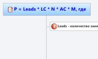 P = Leads * LC * N * AC * M, где