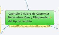  Capitulo 2 (Libro de Casterns) Determinaciónn y Diagnostico del tip de cambio