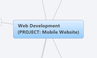 Web Development 
(PROJECT: Mobile Website)