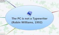 The PC is not a Typewriter
(Robin Williams, 1992)
