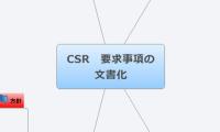 CSR　要求事項の
文書化