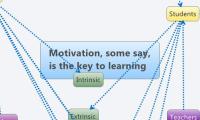 Motivation, some say,
is the key to learning