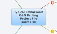 Typical Embarkonit
O&G Drilling
Project File
Examples