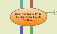 SolarRoadways (TM)-
Electric Solar Panels
For Roads