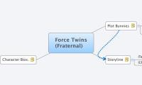 Force Twins
(Fraternal)