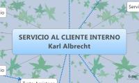 SERVICIO AL CLIENTE INTERNO
Karl Albrecht