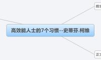 高效能人士的7个习惯--史蒂芬.柯维