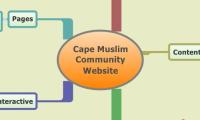Cape Muslim
Community
Website