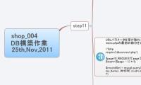 shop_004
DB構築作業
25th,Nov,2011