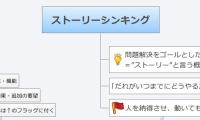 ストーリーシンキング