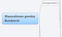 Massnahmen gemäss
Bundesrat