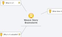 Weave Story
Brainstorm