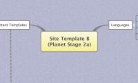 Site Template B
(Planet Stage 2a)