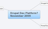 Drupal Dev Platform?
November 2009